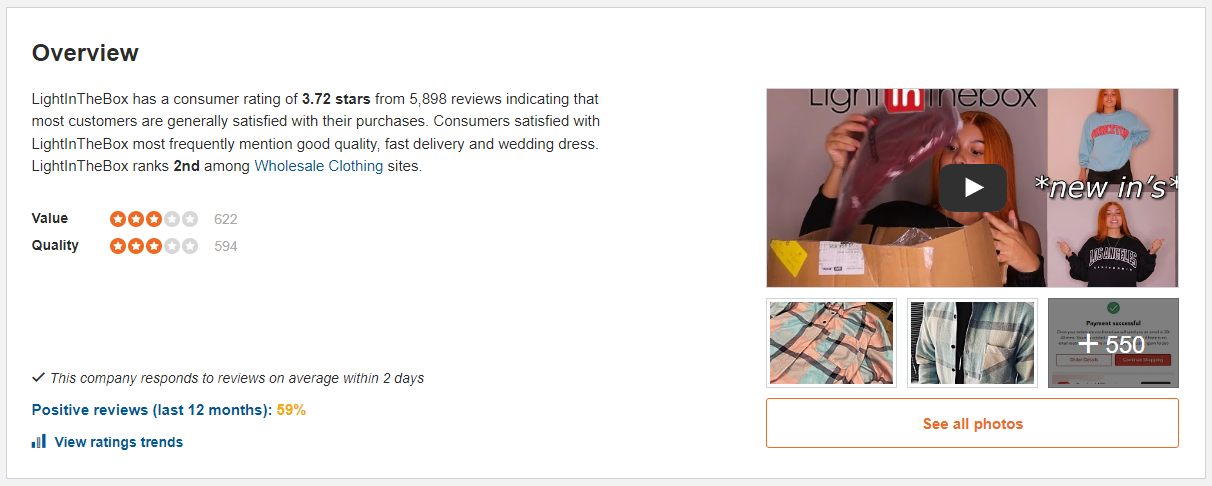 lightinthebox sitejabber customer reviews